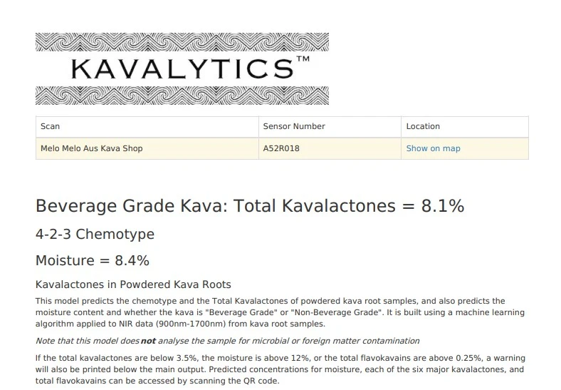 Melo Melo Kavalytics